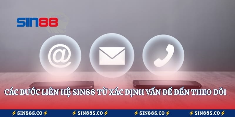 Các bước liên hệ Sin88 từ xác định vấn đề đến theo dõi phản hồi hỗ trợ