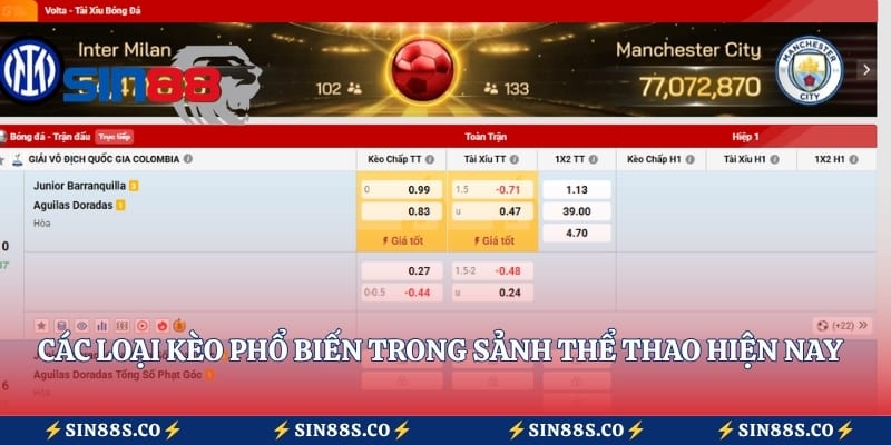 Các loại kèo phổ biến trong sảnh thể thao hiện nay là gì?