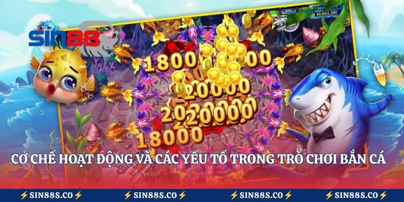 Cơ chế hoạt động và các yếu tố trong trò chơi bắn cá trực tuyến