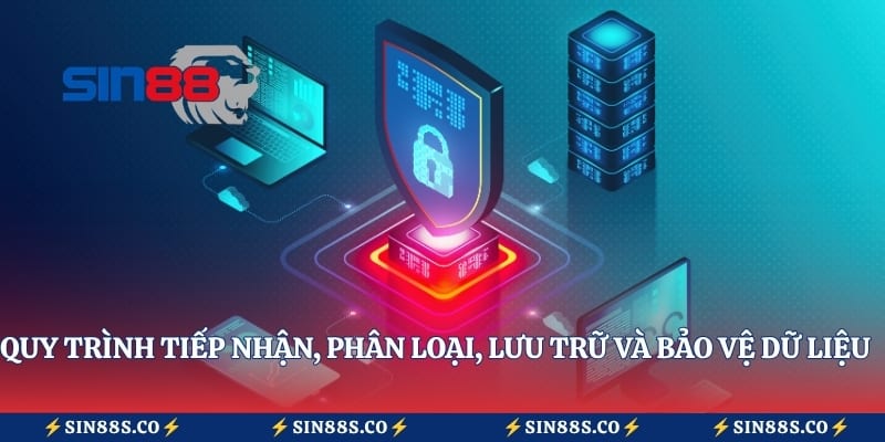 Quy trình tiếp nhận, phân loại, lưu trữ và bảo vệ dữ liệu người chơi