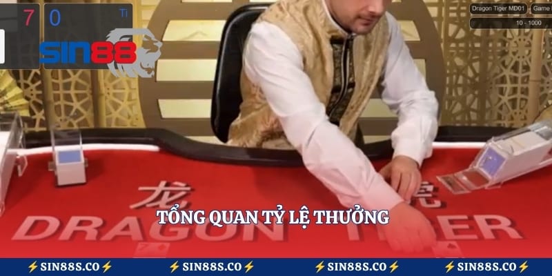 Tổng quan tỷ lệ thưởng